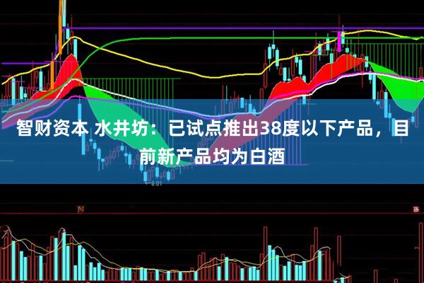 智财资本 水井坊：已试点推出38度以下产品，目前新产品均为白酒